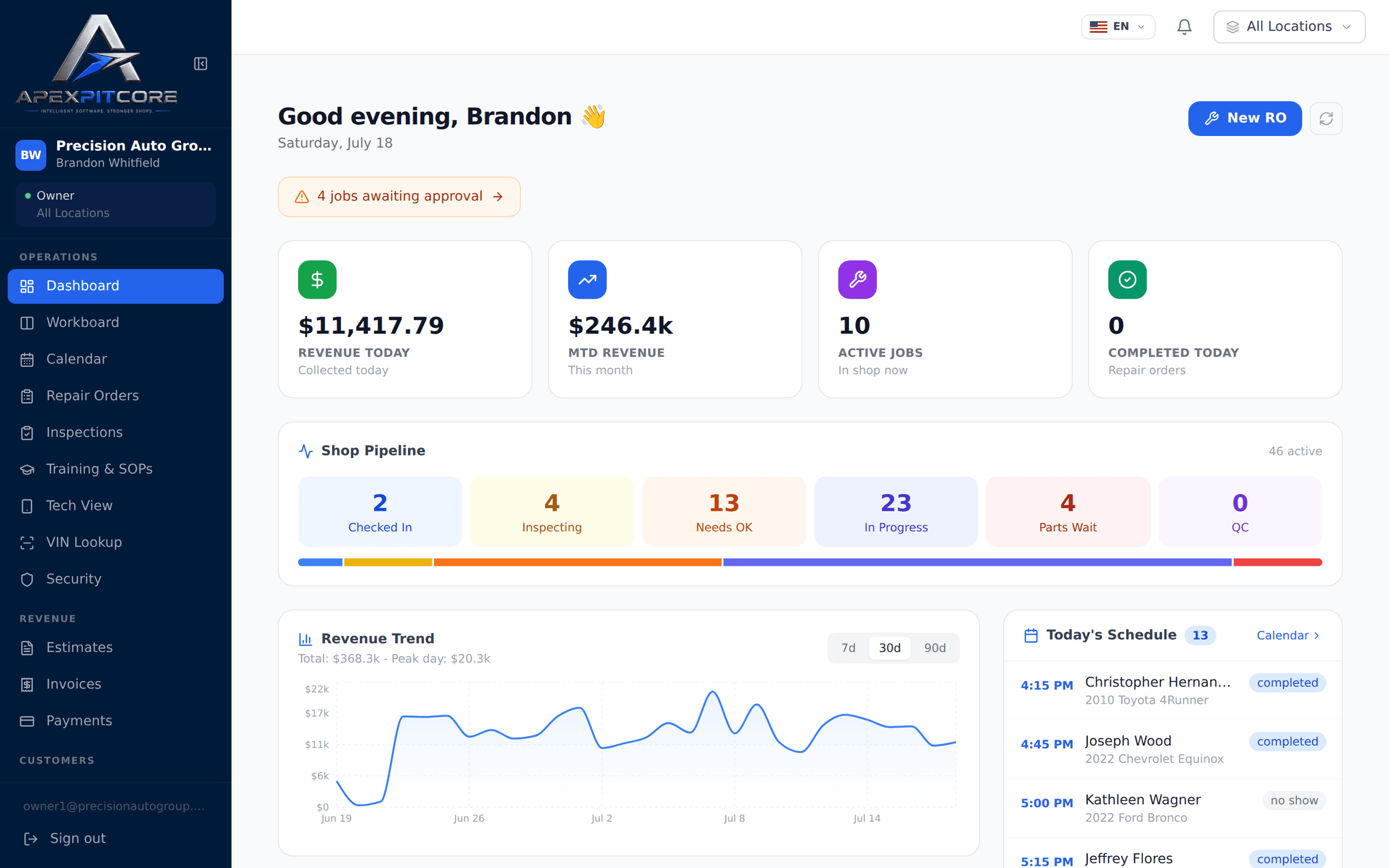 ApexPitCore multi-location owner dashboard with revenue KPIs and live shop pipeline