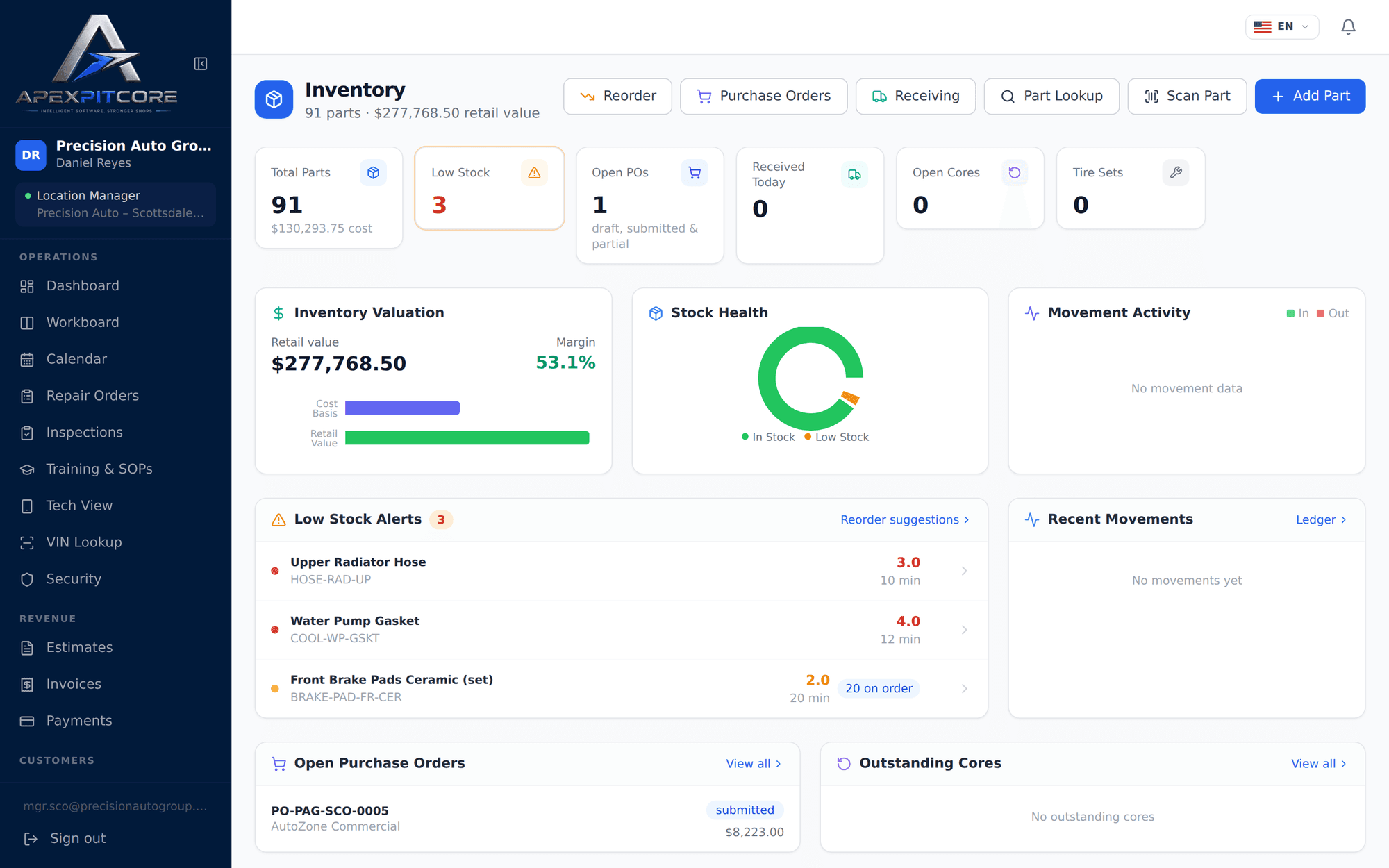Inventory dashboard with valuation, low-stock alerts and purchasing